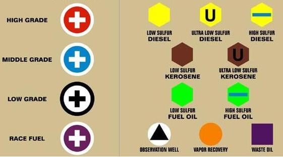 API Fill Chart Image